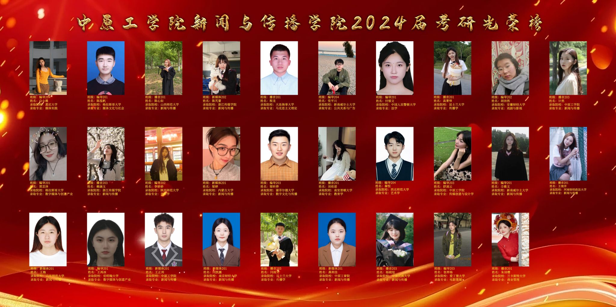 吃瓜视频
2024届本科生考研光荣榜